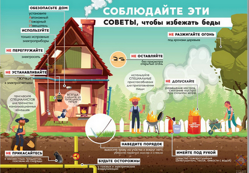 Госзакупки в электронном виде | Бесплатная система электронного документооборота Detrix